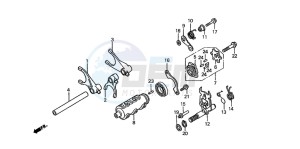 ST1100 drawing GEARSHIFT DRUM