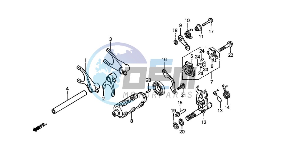 GEARSHIFT DRUM