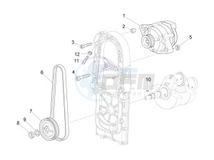 Audace 1400 Carbon 1380 (EMEA) drawing Cdi magneto assy / Ignition unit