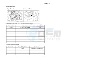 YXE700ES YXE70WPSG WOLVERINE R (BN54) drawing .3-Foreword