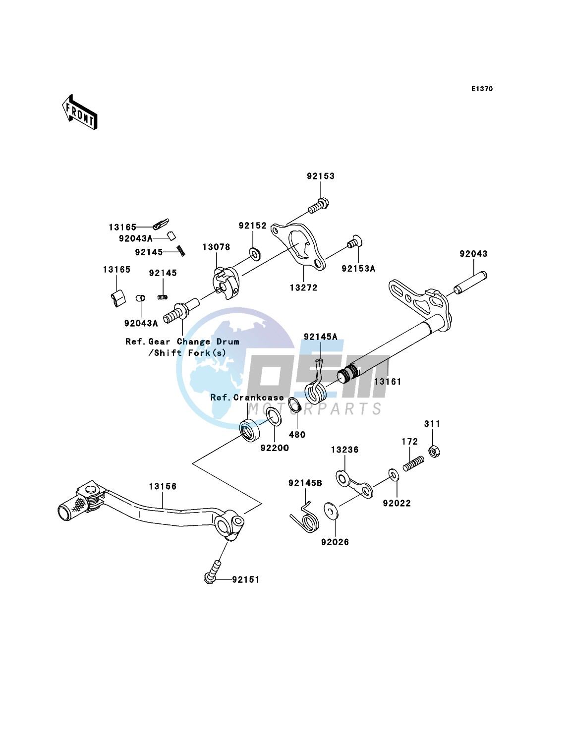 Gear Change Mechanism