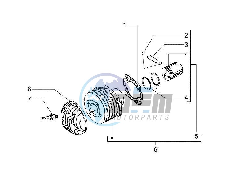 Cylinder - piston - wrist pin unit