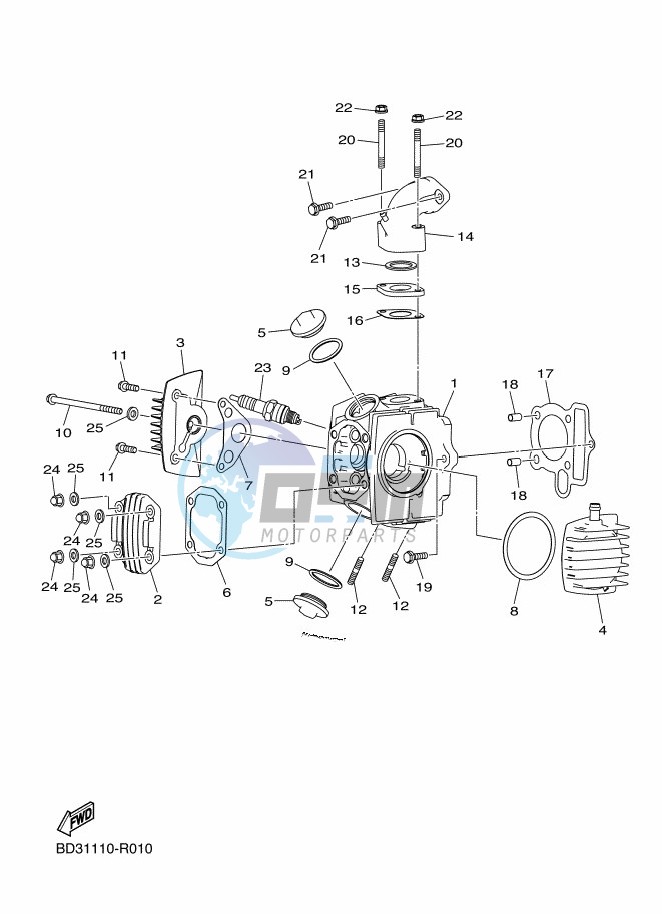 CYLINDER HEAD