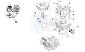 Mini RX 50 Experience drawing Head - Cylinder - Piston