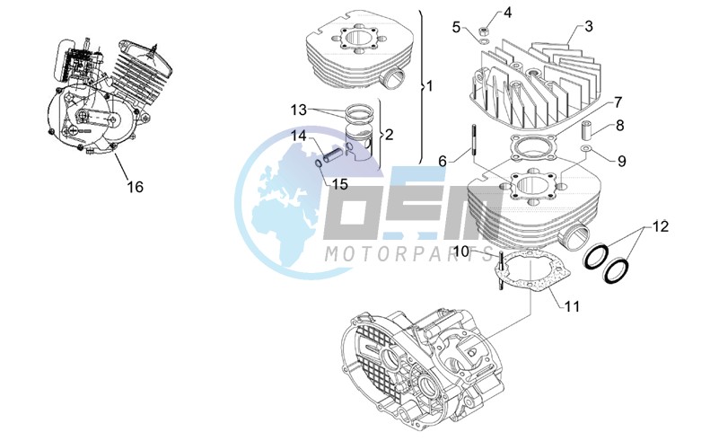 Head - Cylinder - Piston