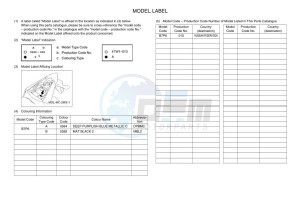 YZF320-A YZF-R3 (B7P6) drawing Infopage-5