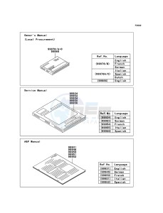 VN900 CLASSIC VN900BCFA GB XX (EU ME A(FRICA) drawing Manual