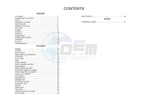 X-MAX125 XMAX 125 EVOLIS 125 (2ABF) drawing .6-Content