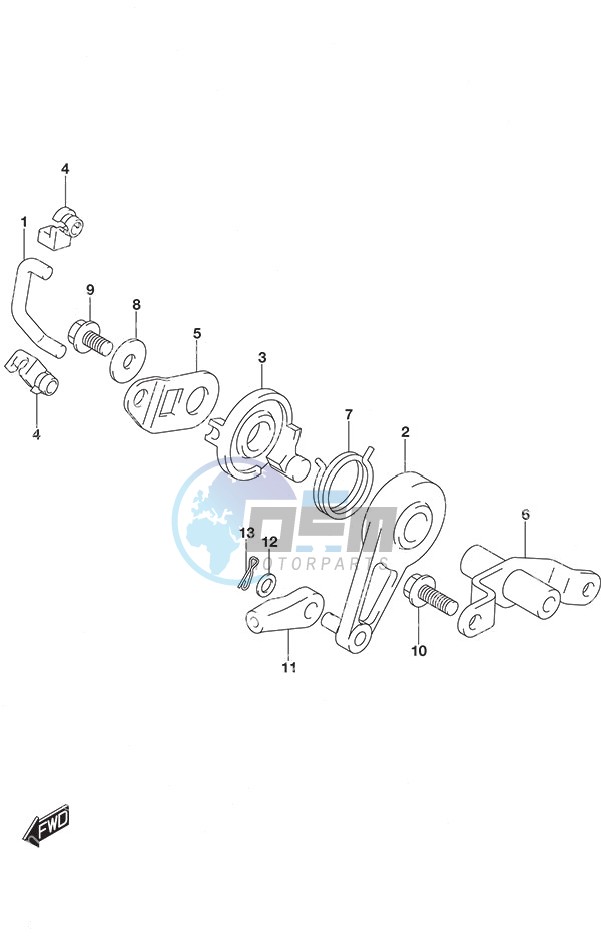 Throttle Control Remote Control