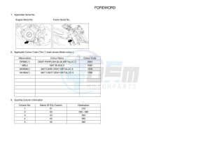 MT-125 ABS MT125-A (BR37) drawing Infopage-4