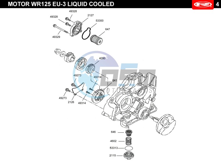 LUBRICATION SYSTEM