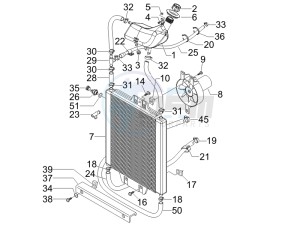 Runner 125 VX 4t SC e3 (UK) UK drawing Cooling system