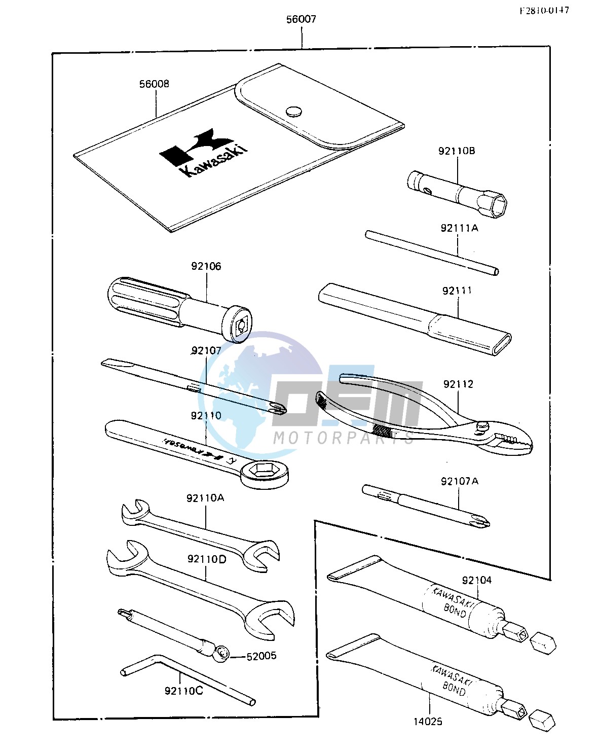 OWNER TOOLS