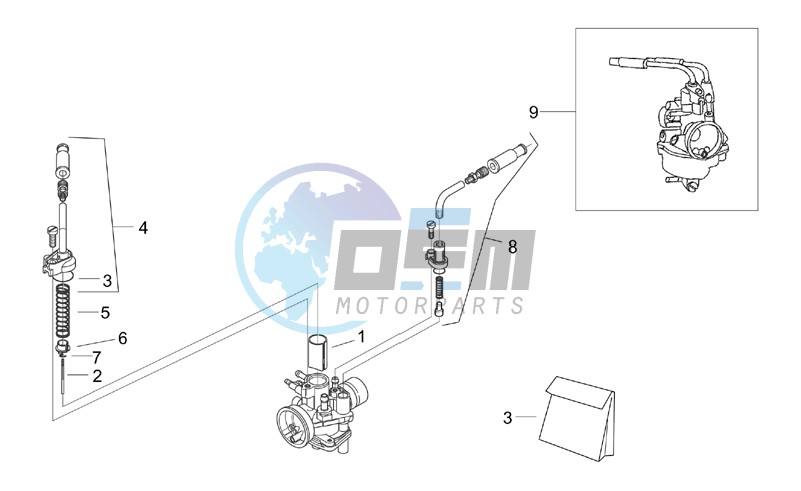 Carburettor I