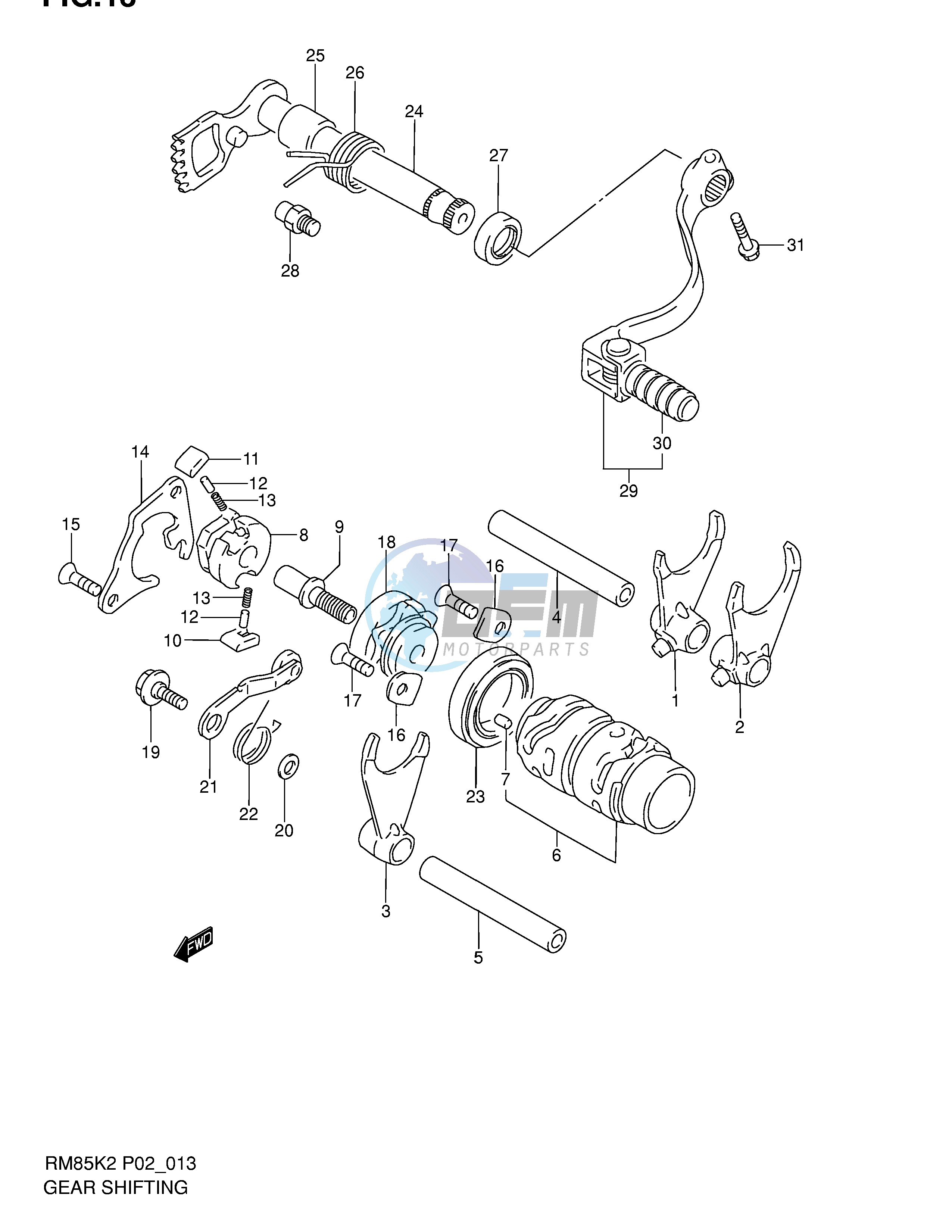 GEAR SHIFTING