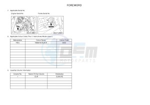 YXE700E YXE70WPHG WOLVERINE R-SPEC EPS HUNTER (2MB7) drawing .3-Foreword