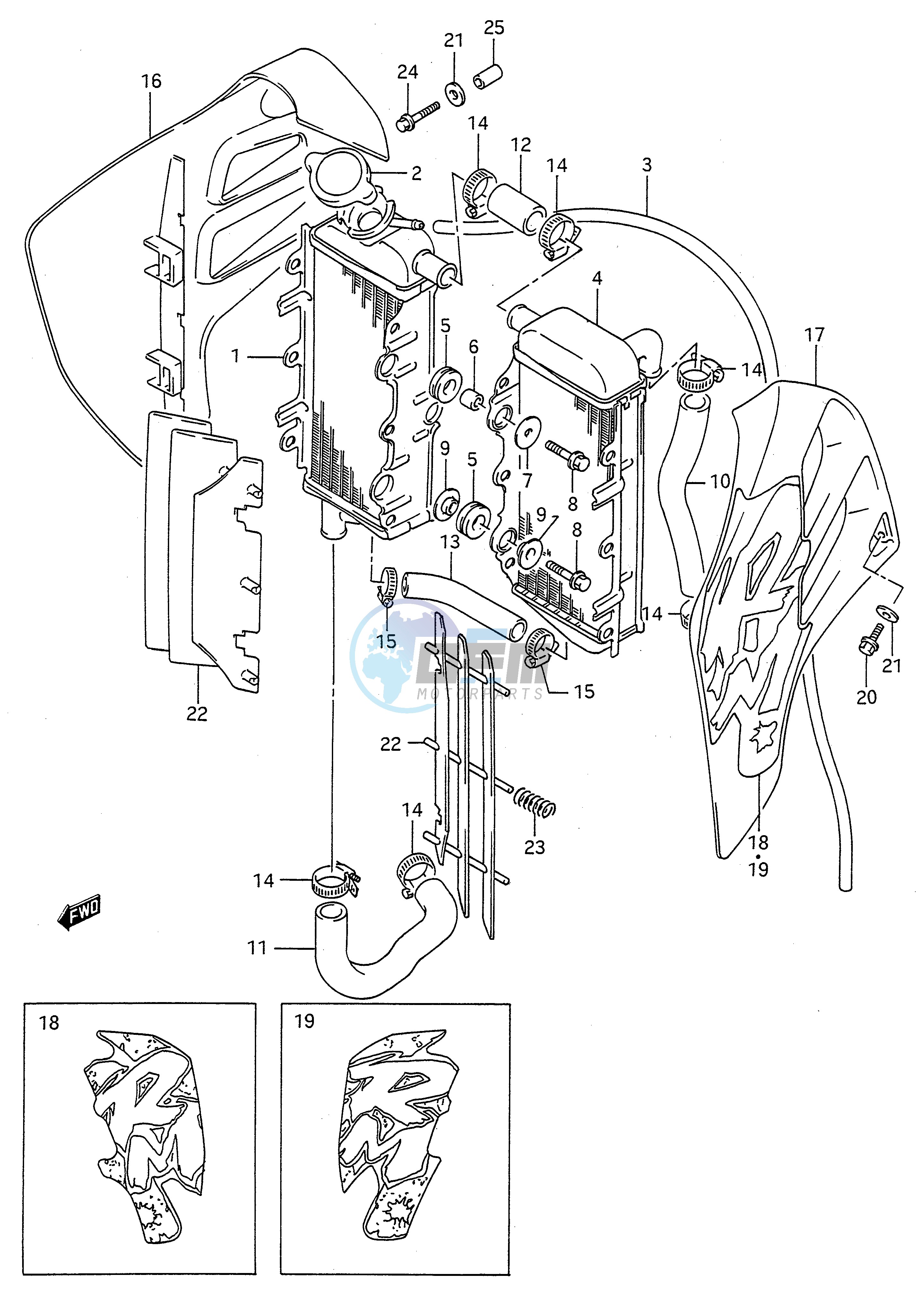 RADIATOR (MODEL M)