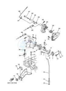 F20LMHA-2015 drawing THROTTLE-CONTROL-2