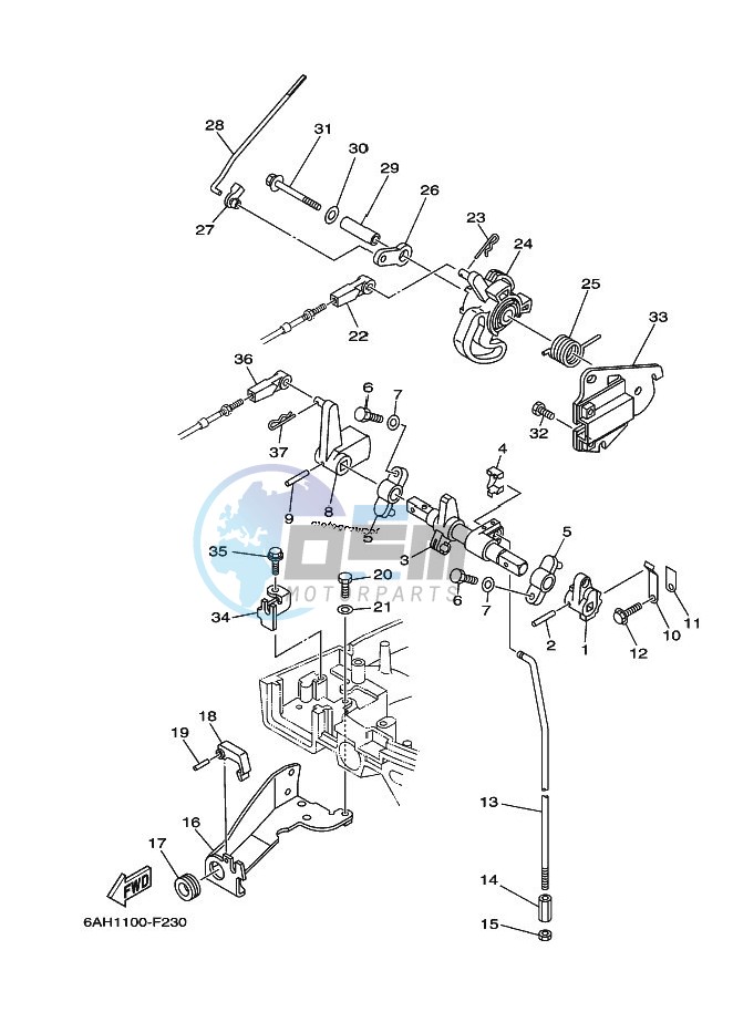 THROTTLE-CONTROL-2