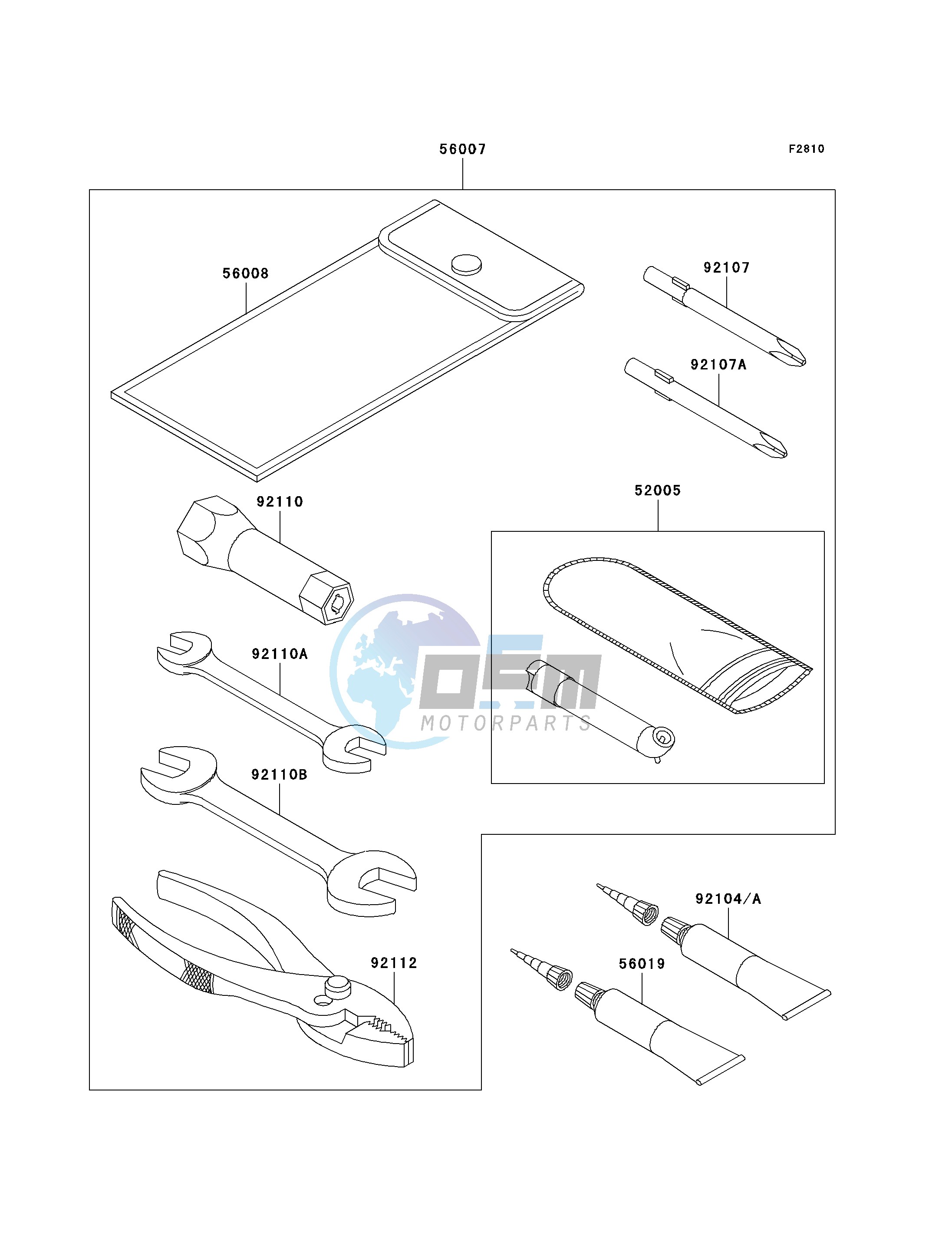 OWNERS TOOLS