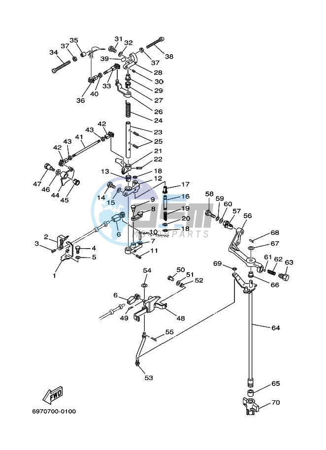 THROTTLE-CONTROL