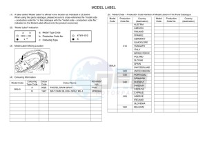 YP125R-DA XMAX 125 TECH MAX (BGU3) drawing Infopage-5