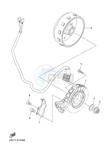 WR450F (2GCC) drawing GENERATOR