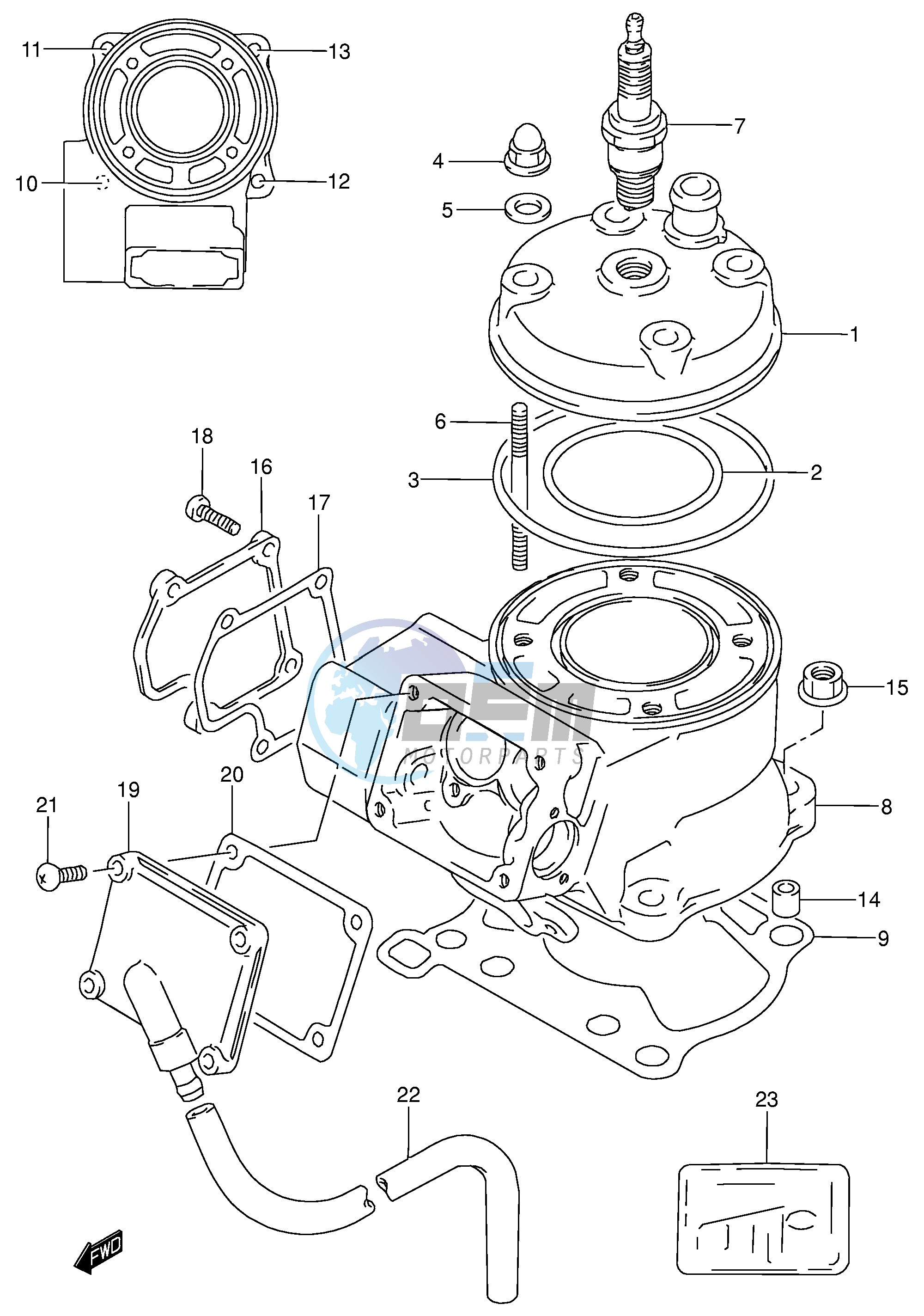 CYLINDER