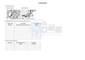 YXF850ES YX85FPSP (BARM) drawing Infopage-4