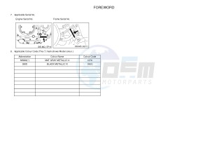 XVS950CU XVS950R ABS XV950 R-SPEC (2DXM) drawing .3-Foreword