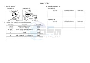 DT125 (3TTX) drawing Infopage-6