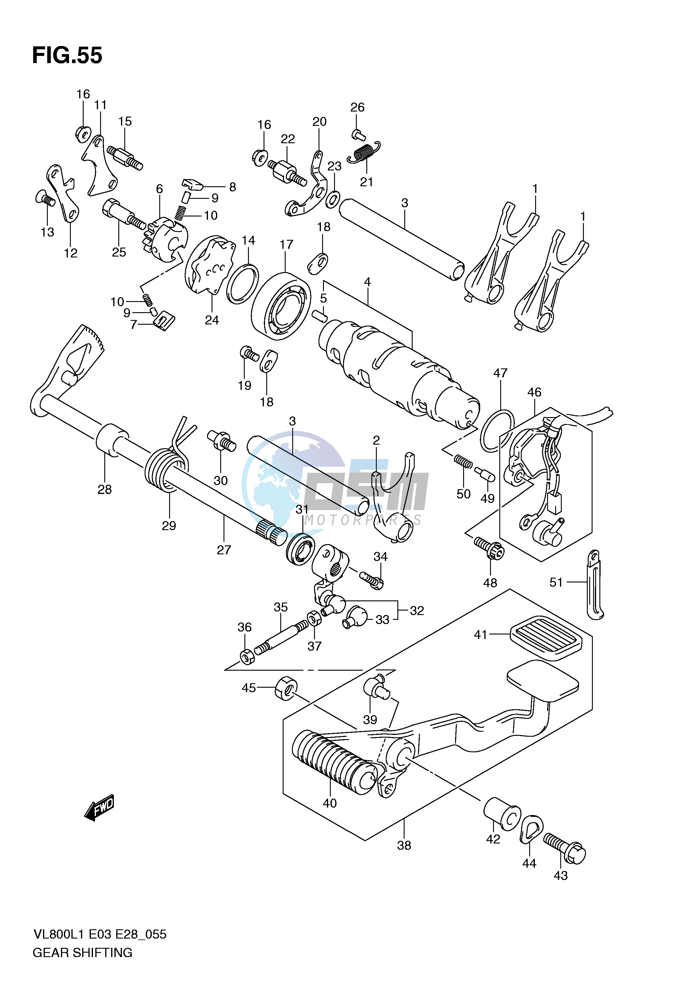 GEAR SHIFTING