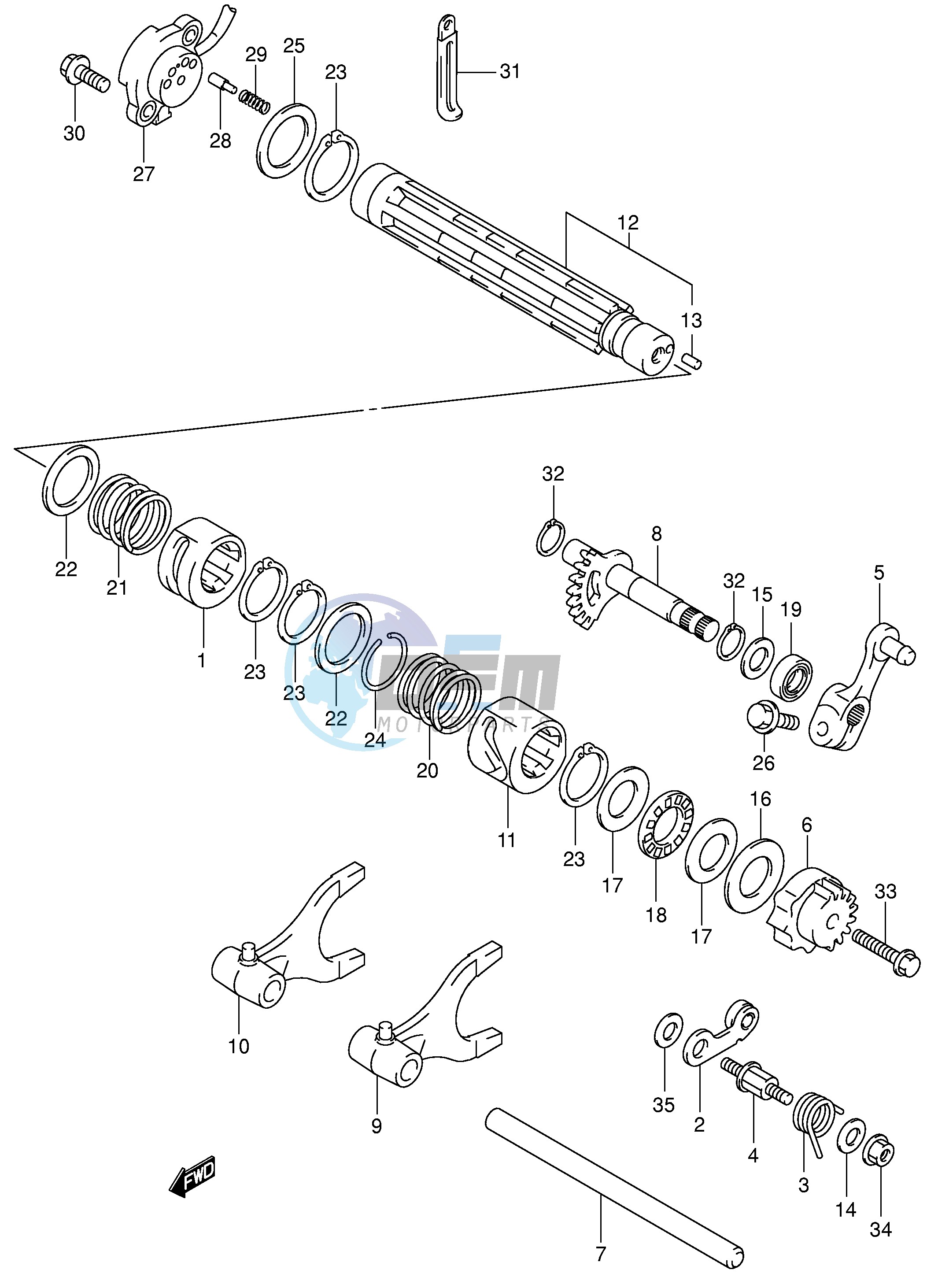 GEAR SHIFTING