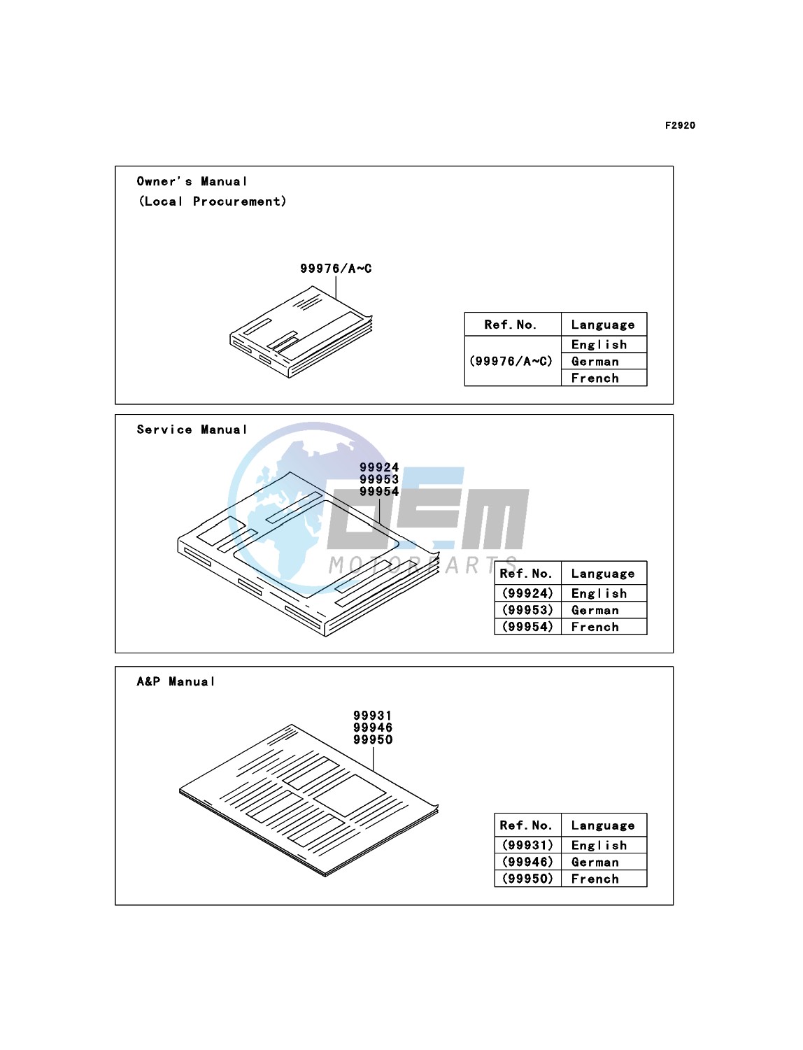 Manual(EU)