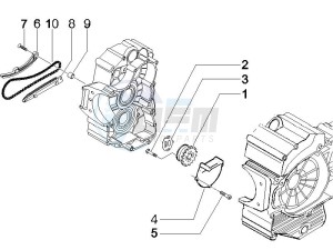 Fuoco 500 e3 800 drawing Oil pump