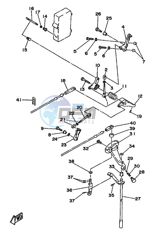 THROTTLE-CONTROL