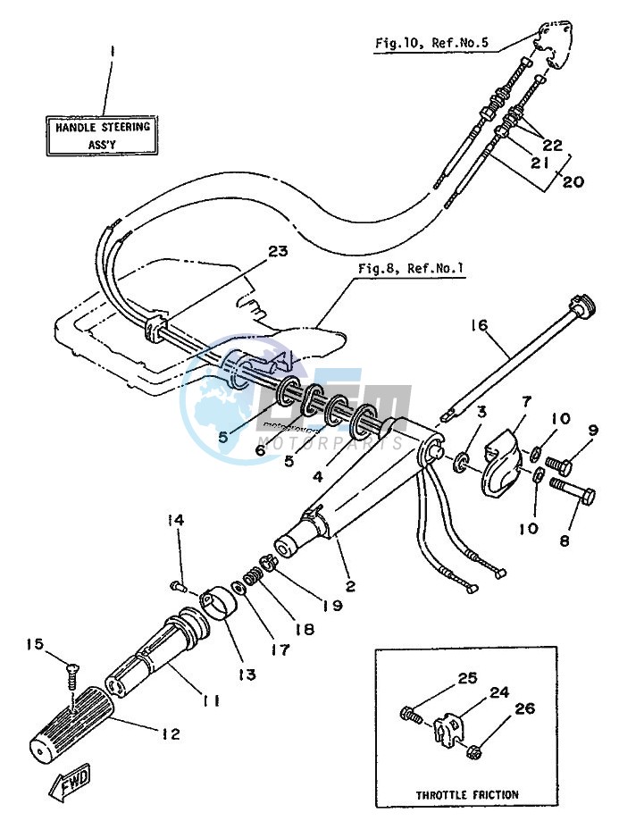 STEERING