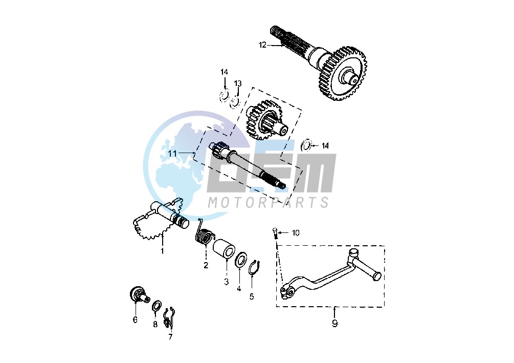 GEAR GROUP