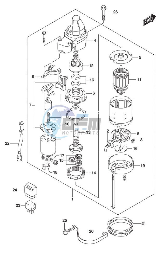 Starting Motor