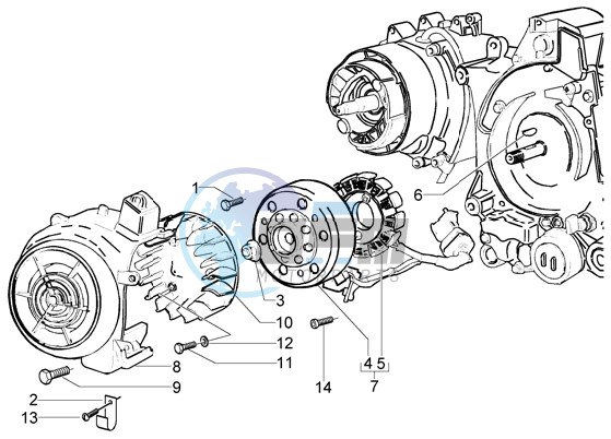 Flywheel magneto