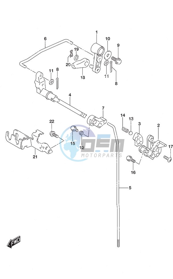 Clutch Rod Remote Control