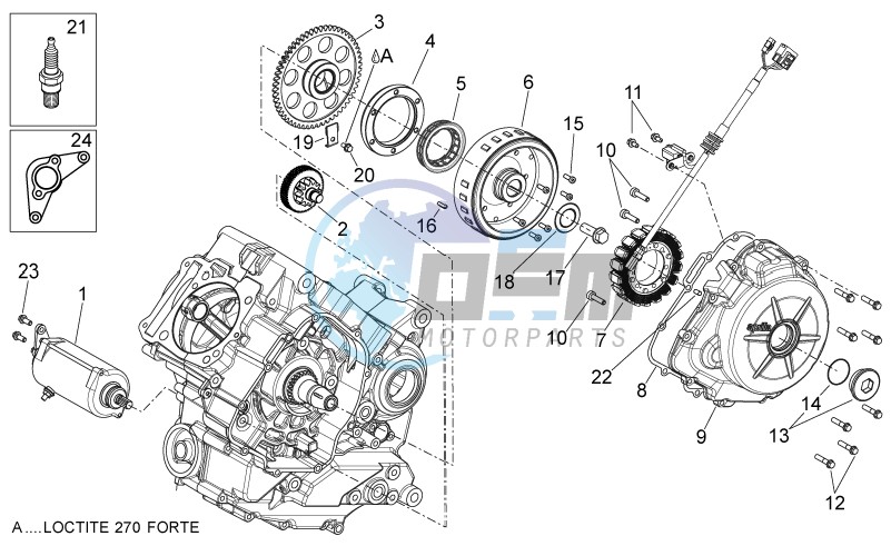 Ignition unit