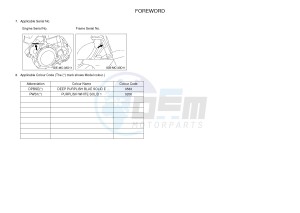 YZ250F (1SME 1SMJ 1SMK 1SML) drawing .3-Foreword