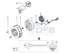 SV GEO - 50 cc drawing GENERATOR