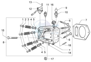 X9 500 Evolution (abs) drawing Head-Valves