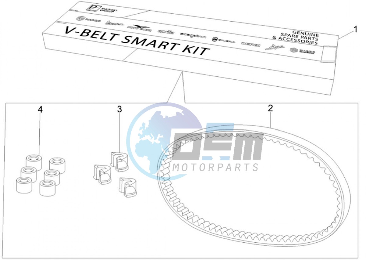 V-Belt Smart kit (Positions)