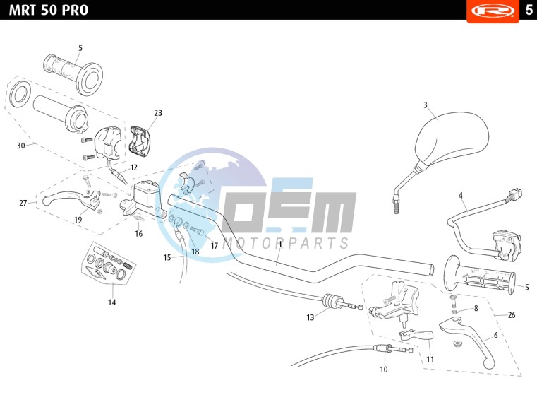 HANDLEBAR - CONTROLS