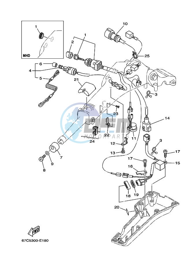 STEERING-2