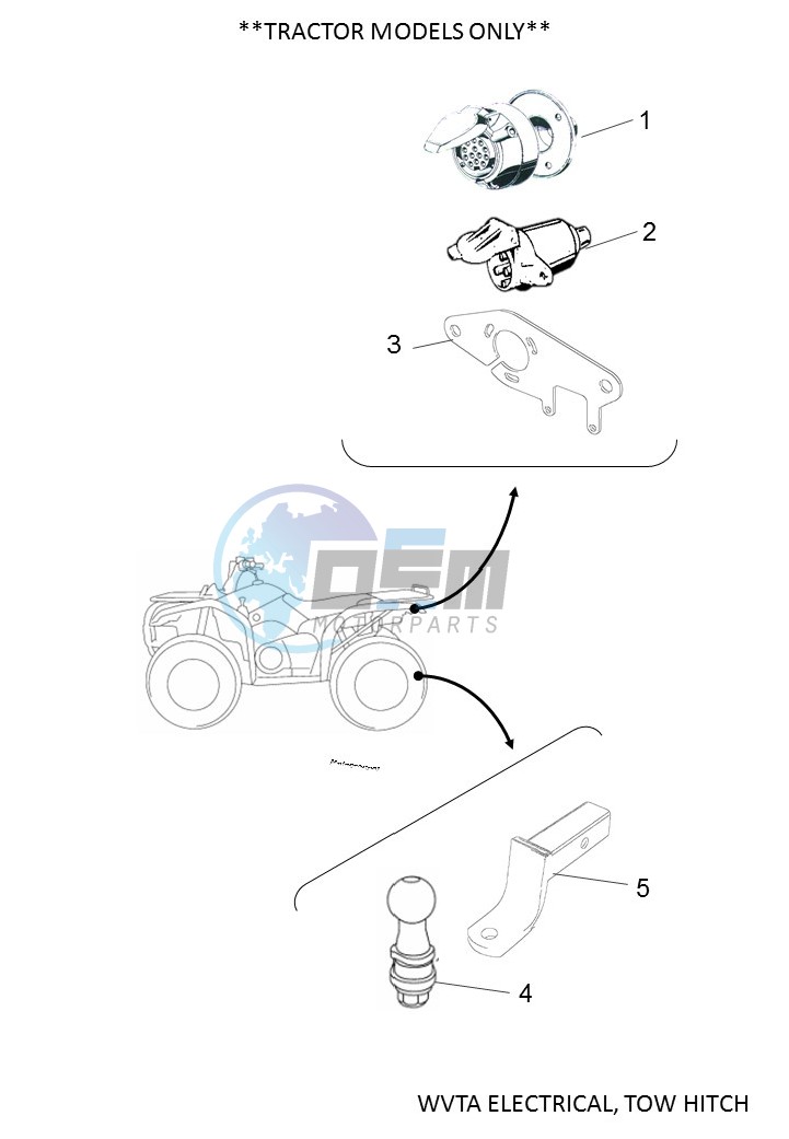 WVTA ELECTRICAL, TOW HITCH