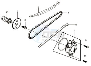 MIO 50 25KMH drawing CHAIN / CHAIN TENSIONER / CHAIN GUIDE